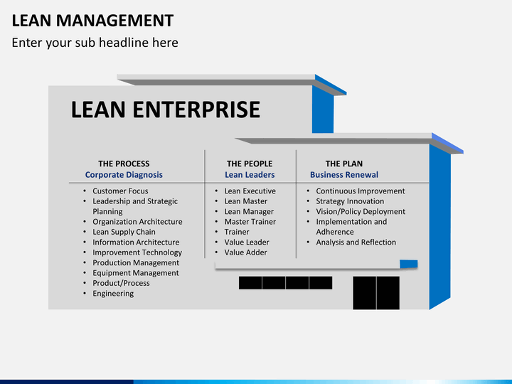 lean-management-slide2.png