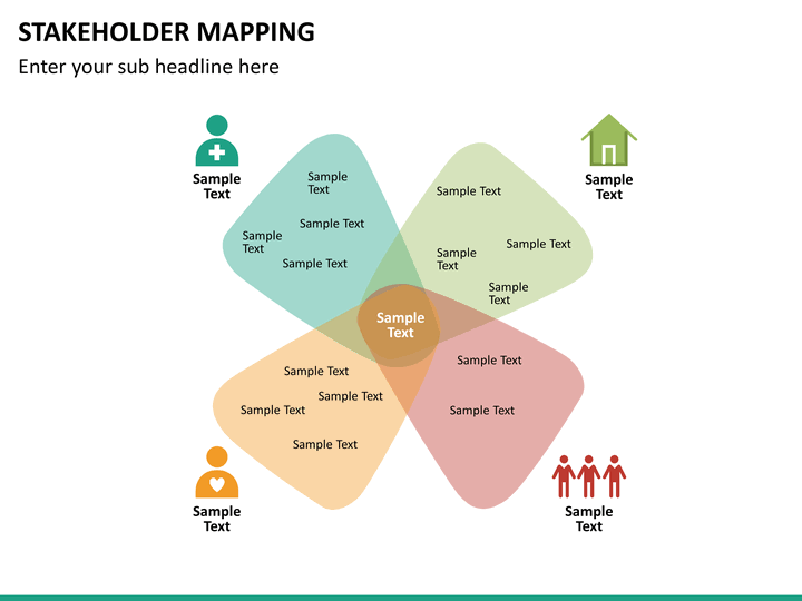 Stakeholder Map Template Powerpoint