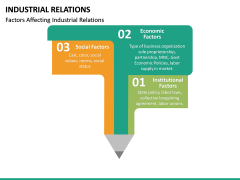 Industrial Relations PowerPoint Template SketchBubble