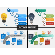 Learning Outcomes Powerpoint Template Sketchbubble