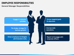 Employee Responsibilities PowerPoint And Google Slides Template PPT