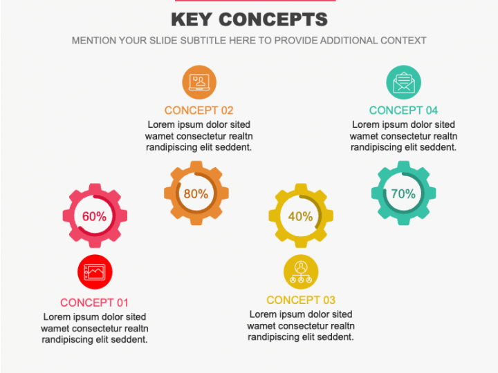 Key Concepts Powerpoint And Google Slides Template Ppt Slides