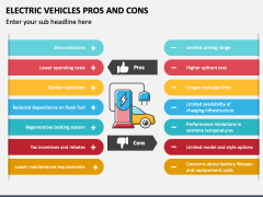 Electric Vehicles Pros And Cons Powerpoint And Google Slides Template