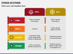 Ethics Vs Ethos PowerPoint And Google Slides Template PPT Slides