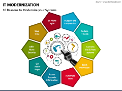 IT Modernization PowerPoint And Google Slides Template PPT Slides