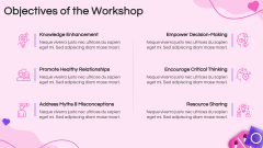 Free Sex Education Workshop For Powerpoint And Google Slides Ppt Slides