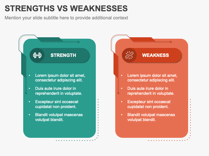 Strengths Vs Weaknesses PowerPoint And Google Slides Template PPT Slides