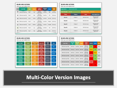 Issues And Actions Powerpoint And Google Slides Template Ppt Slides