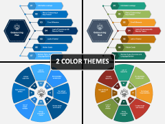 Outsourcing Risk Powerpoint And Google Slides Template Ppt Slides