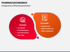 Pharmacoeconomics Powerpoint And Google Slides Template Ppt Slides