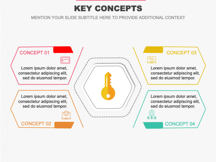 Key Concepts Powerpoint And Google Slides Template Ppt Slides