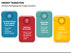 Energy Transition Powerpoint And Google Slides Template Ppt Slides