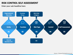 Risk Control Self Assessment PowerPoint And Google Slides Template