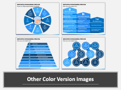 Employee Offboarding Process Powerpoint And Google Slides Template