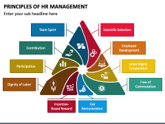 Principles Of HR Management PowerPoint And Google Slides Template PPT