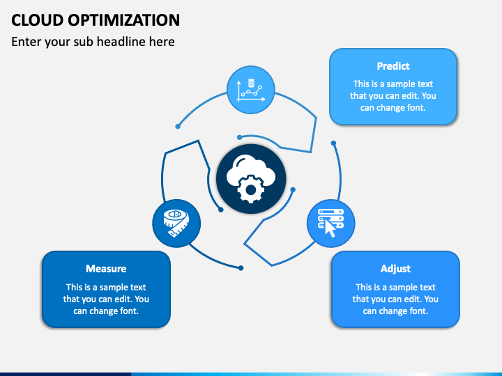 Cloud Optimization Powerpoint Template Ppt Slides