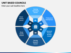 Unit Based Councils Powerpoint And Google Slides Template Ppt Slides