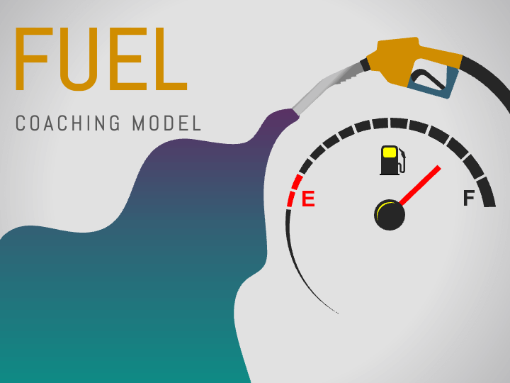 FUEL Coaching Model PowerPoint And Google Slides Template PPT Slides