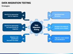 Data Migration Testing PowerPoint And Google Slides Template PPT Slides