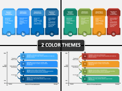 IT Cost Optimization PowerPoint And Google Slides Template PPT Slides