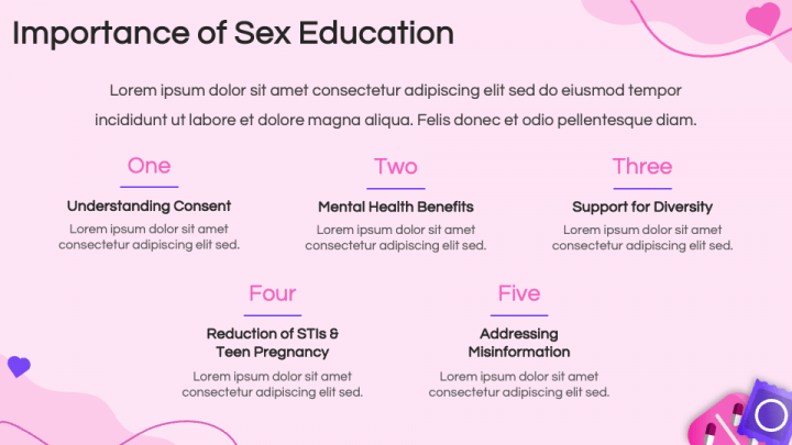 Free Sex Education Workshop For PowerPoint And Google Slides PPT Slides
