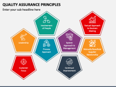 Quality Assurance Principles PowerPoint And Google Slides Template