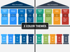 Pillars Of Compliance Powerpoint Template Ppt Slides