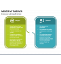 Reverse Merger Powerpoint Template Ppt Slides Sketchbubble