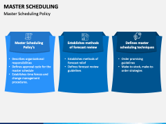 Master Scheduling PowerPoint And Google Slides Template PPT Slides