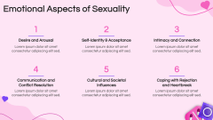 Free Sex Education Workshop For Powerpoint And Google Slides Ppt Slides
