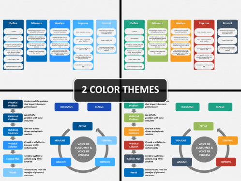 dmaic powerpoint template | sketchbubble dmaic powerpoint template | sketchbubble, Powerpoint templates