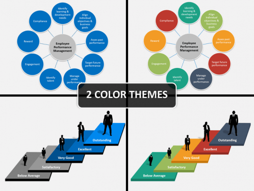 employee performance management powerpoint template | sketchbubble employee performance management powerpoint template | sketchbubble, Presentation templates