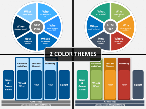 Microsoft Powerpoint Marketing Plan Template