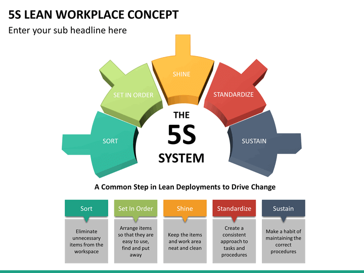 5s concept mc slide3