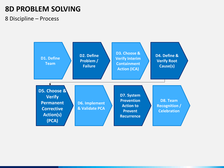 human resource critical thinking human resource critical thinking