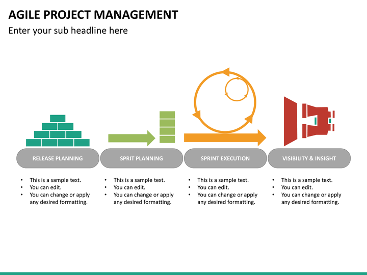 agile project mc slide12