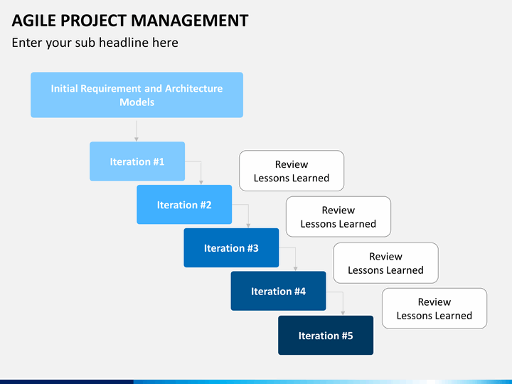 agile project management powerpoint template | sketchbubble agile project management powerpoint template | sketchbubble, Presentation templates