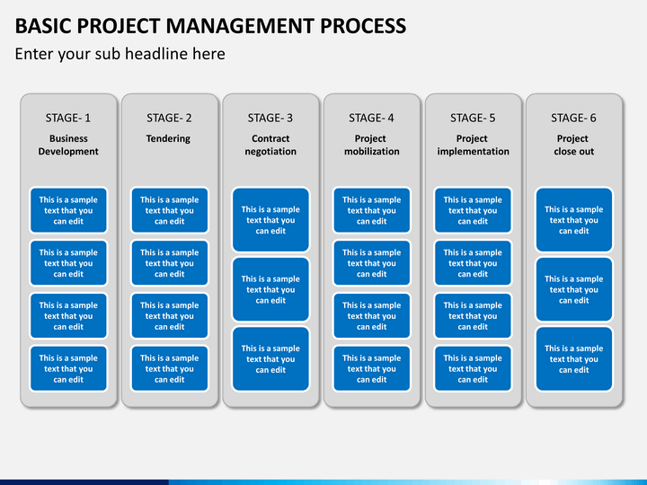 Basic Project Management Process Powerpoint Template Sketchbubble Project Management Procedure Template