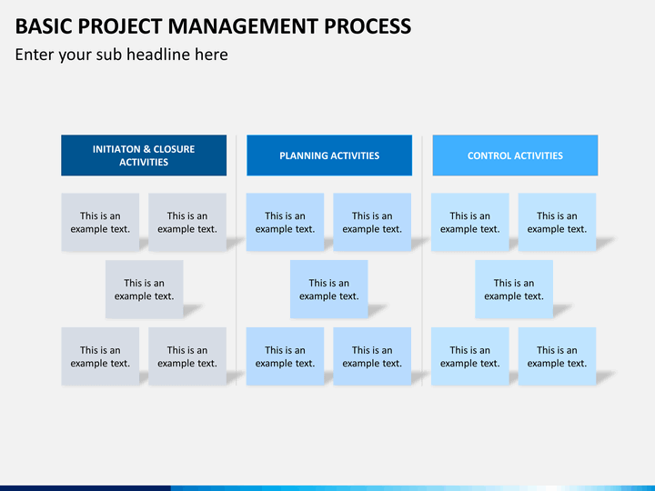basics of project management Project management is the use of integrated systems, resources and procedures by the project team to successfully accomplish the planning design and. basics of project management Project management is the use of integrated systems, resources and procedures by the project team to successfully accomplish the planning design and.