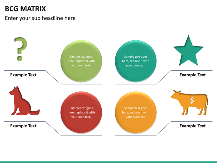 bcg matrix mc slide7