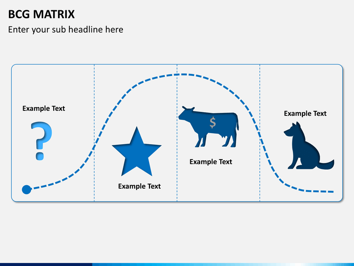 bcg matrix slide4