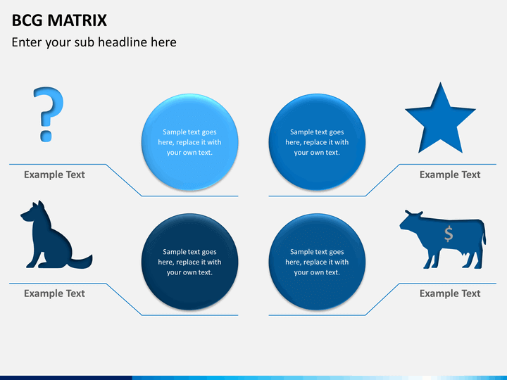 bcg matrix for wipro bcg matrix for wipro