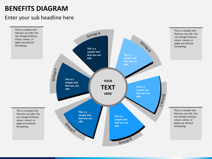benefits diagram powerpoint template | sketchbubble benefits diagram powerpoint template | sketchbubble, Presentation templates