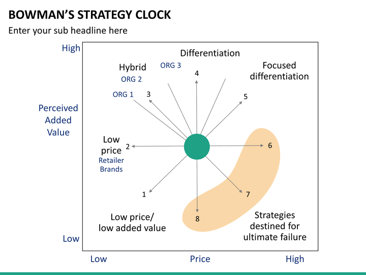 tesco s strategy clock Learn more about the available roles across our stores and distribution centres we are always looking for new colleagues to join tesco tesco tesco clocks up 42 million transactions per week group strategy, change and transformation online and technology people product. tesco s strategy clock Learn more about the available roles across our stores and distribution centres we are always looking for new colleagues to join tesco tesco tesco clocks up 42 million transactions per week group strategy, change and transformation online and technology people product.