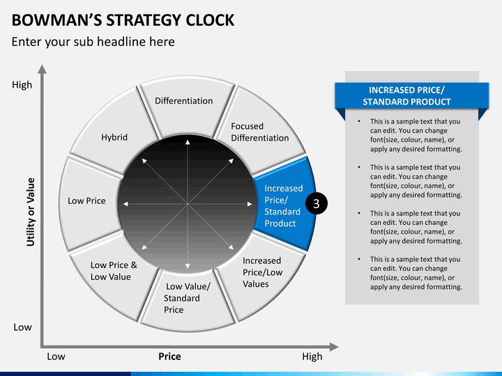 advantage and disadvantage of bowman strategis clock advantage and disadvantage of bowman strategis clock
