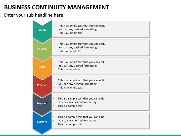 business continuity mc slide12