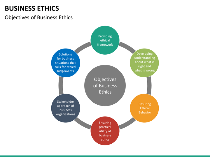 objections to business ethics A center for ethics education dangers of conscience-based objections dominate ethics in which the court ruled in favor of a private business that. objections to business ethics A center for ethics education dangers of conscience-based objections dominate ethics in which the court ruled in favor of a private business that.