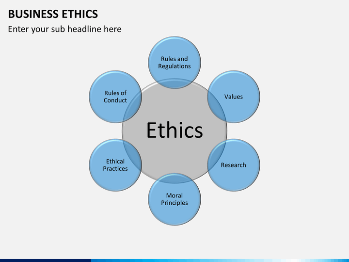 business ethics slide13