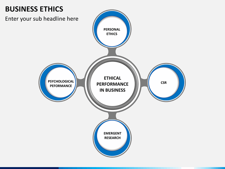 business ethical recommendations business ethical recommendations