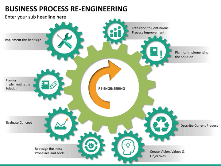 business pro reengg mc slide1